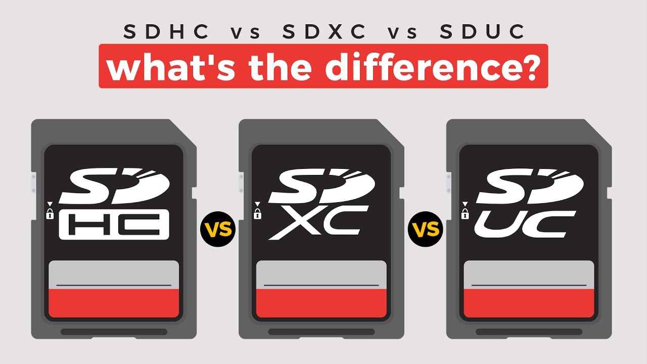 Sdhc Vs Sdxc Vs Sduc The Difference Between Memory Cards High Speed Memory Card